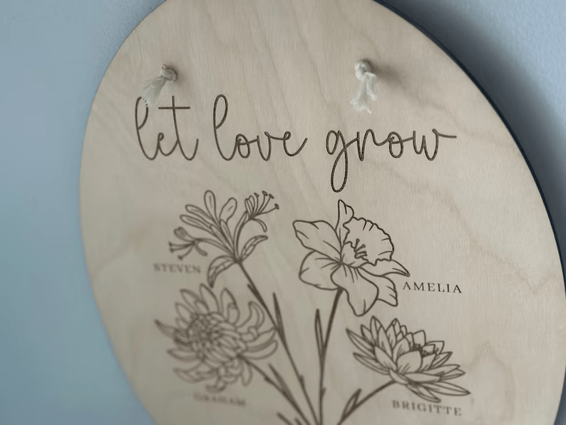 Personalized Birth Month Flower Wall Plaque – Custom Engraved Family Sign